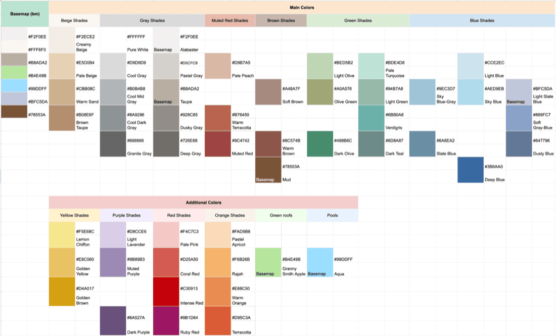 Map overview with multiple colored landmarks